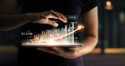 How to Evaluate the Scope for Business Process Improvement and Constraints